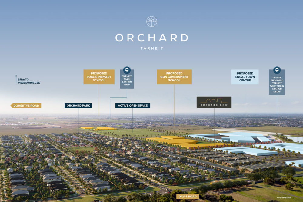 Orchard Tarneit House and Land Masterplan render