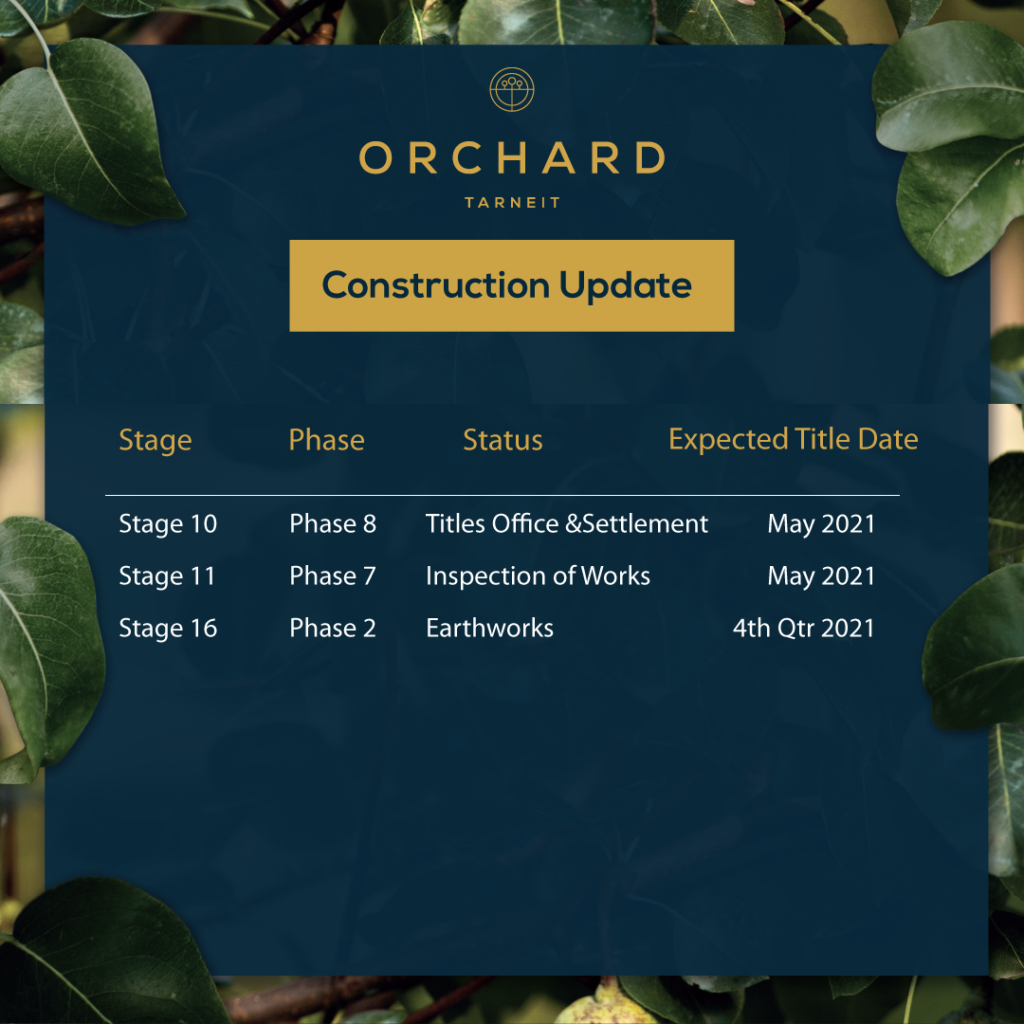 Orchard April Construction Update