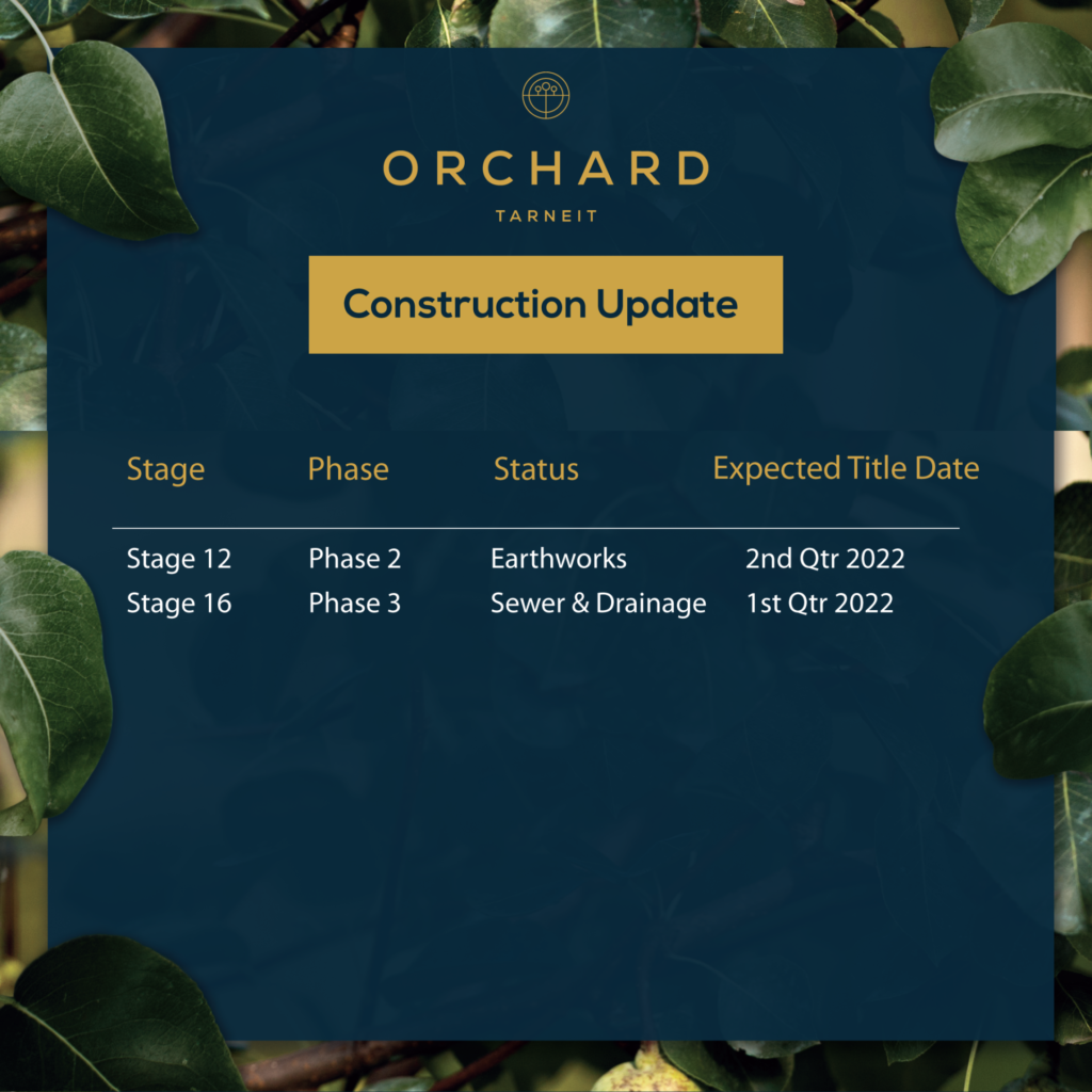 Orchard Tarneit August Construction Update